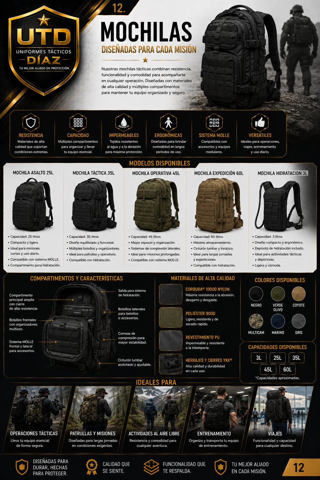 Mochilas tácticas